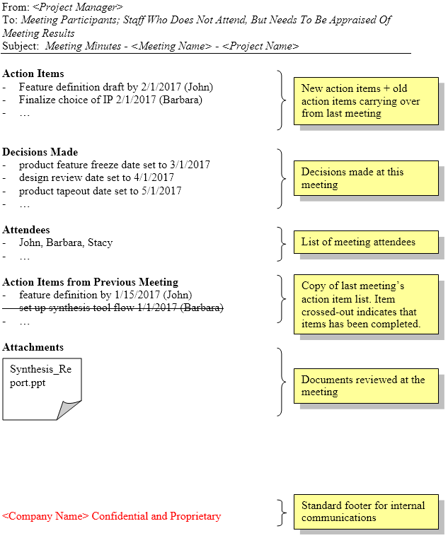 Meeting Minutes Sample - Engineema